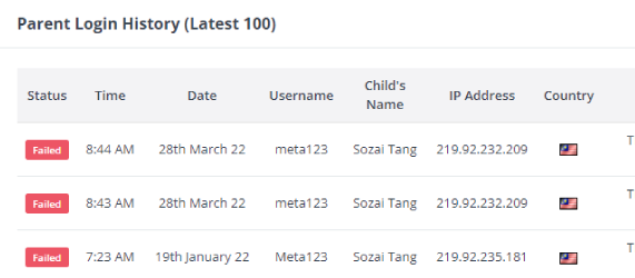 Control Panel - Review Logs History